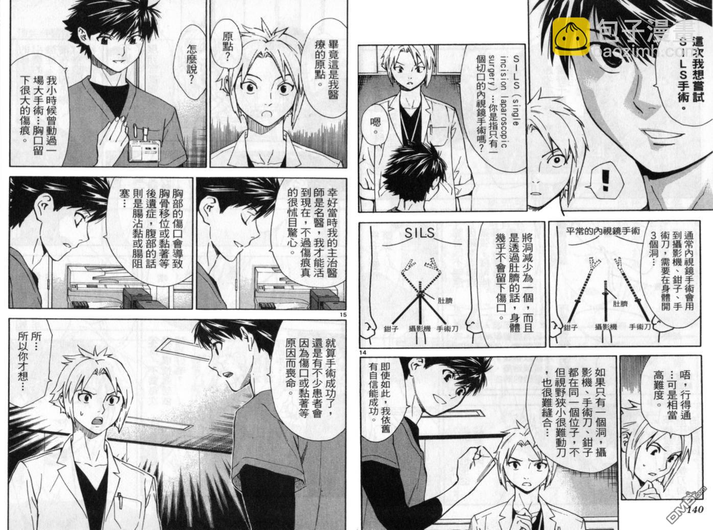 頂尖神醫 - 第11卷(2/3) - 5