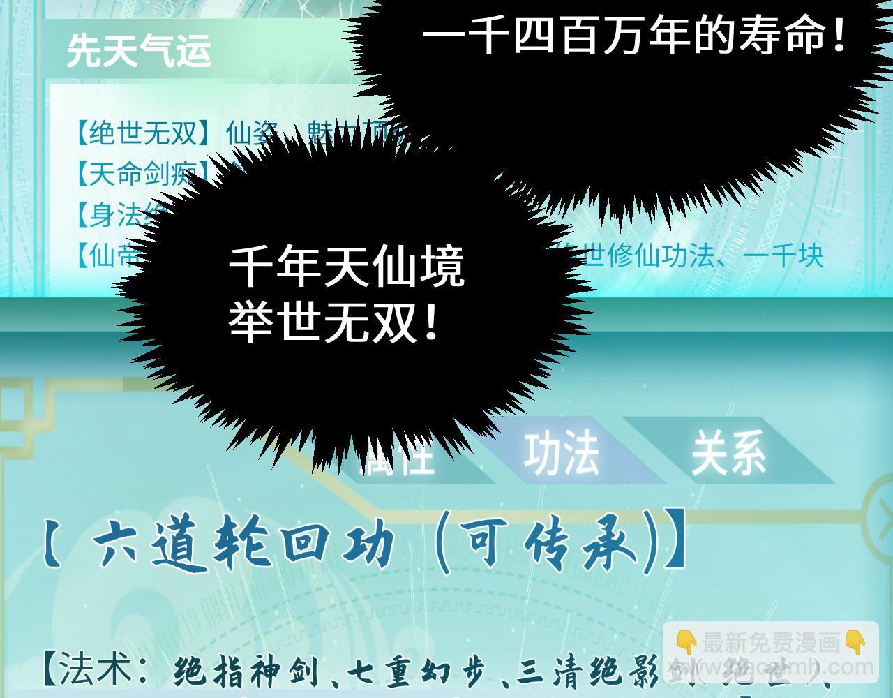 頂級氣運，悄悄修煉千年 - 203 輪迴天仙境,快哉快哉(3/4) - 1