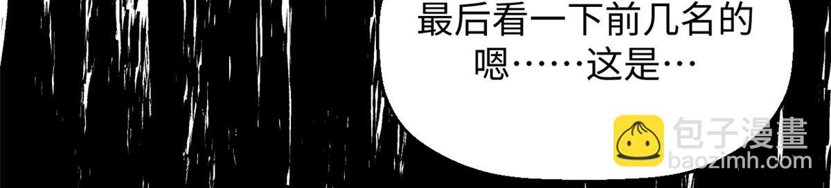 頂級氣運，悄悄修煉千年 - 227 萬界排名(3/5) - 8