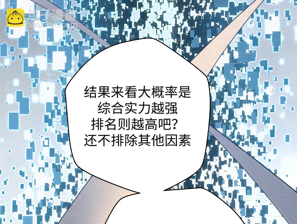 頂級氣運，悄悄修煉千年 - 227 萬界排名(3/5) - 2