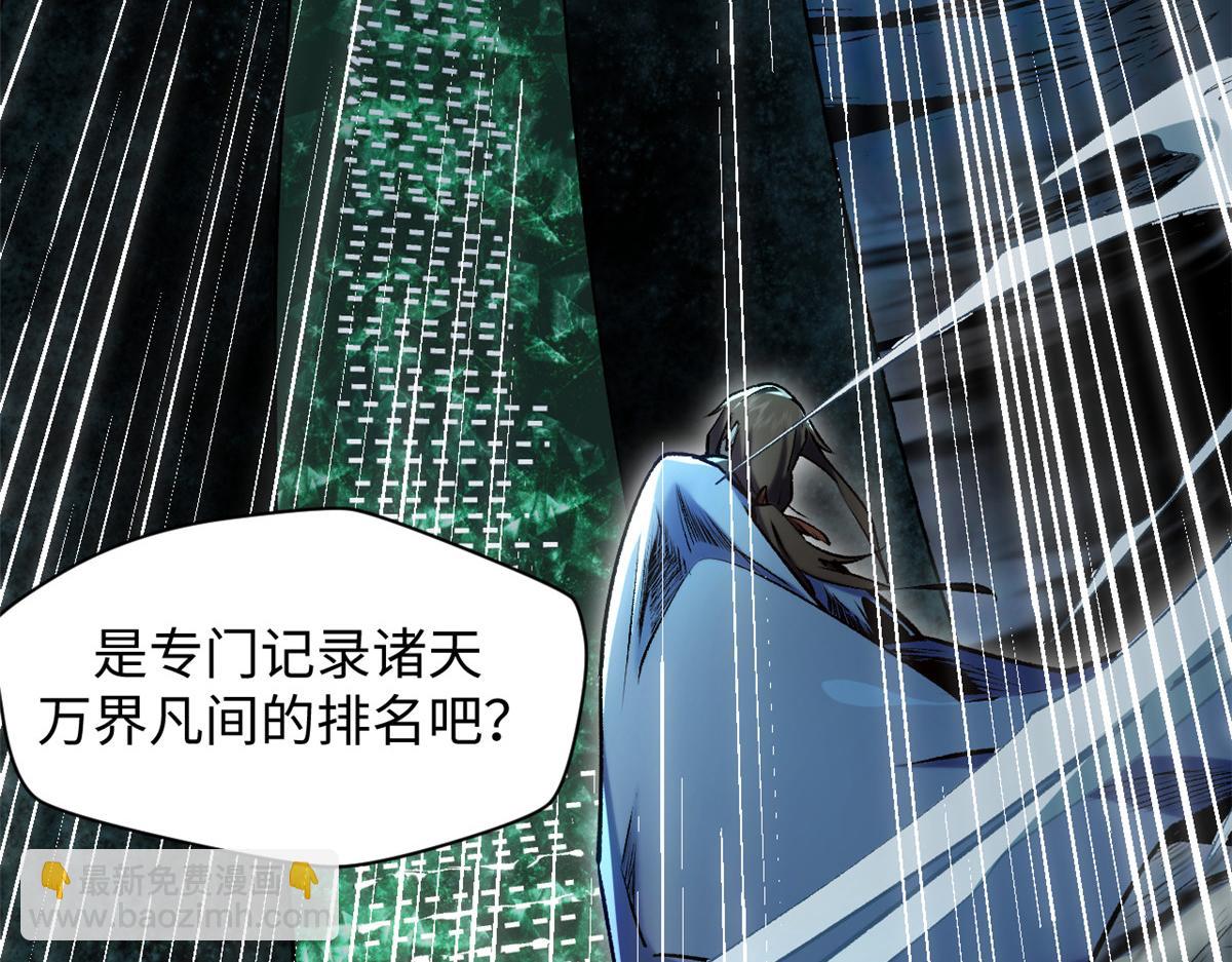 頂級氣運，悄悄修煉千年 - 227 萬界排名(2/5) - 3