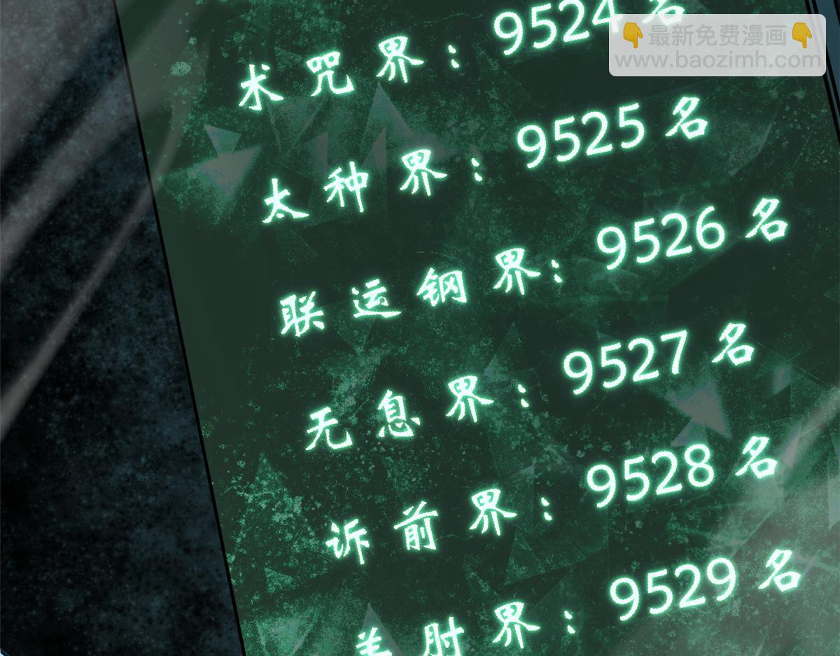 頂級氣運，悄悄修煉千年 - 227 萬界排名(2/5) - 7