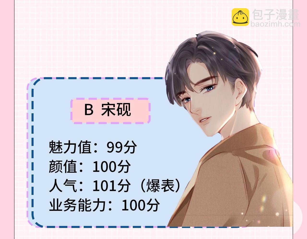 頂流夫婦有點甜 - 第20期 測一測，你會跟誰一起娛樂圈出道？（日更中） - 4