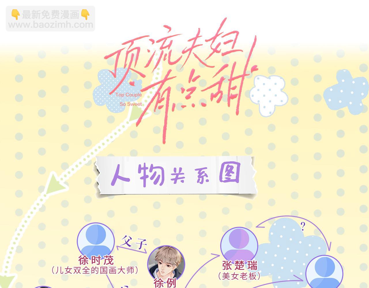 頂流夫婦有點甜 - 第26期 人物卡片&人物關係圖 - 2
