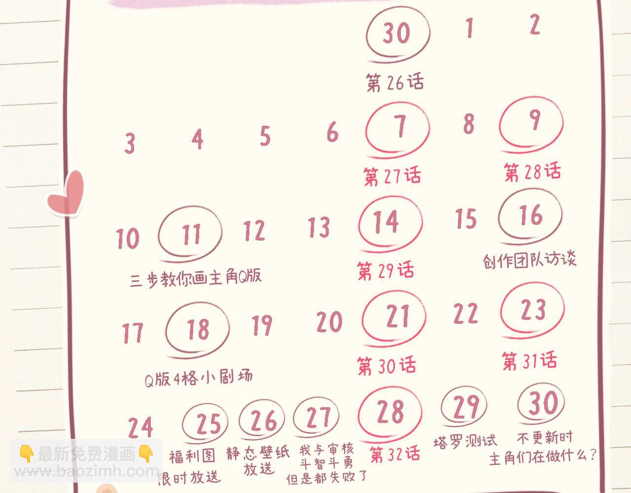 第7期 盐粒夫妇塔罗测试（日更中）-第41话