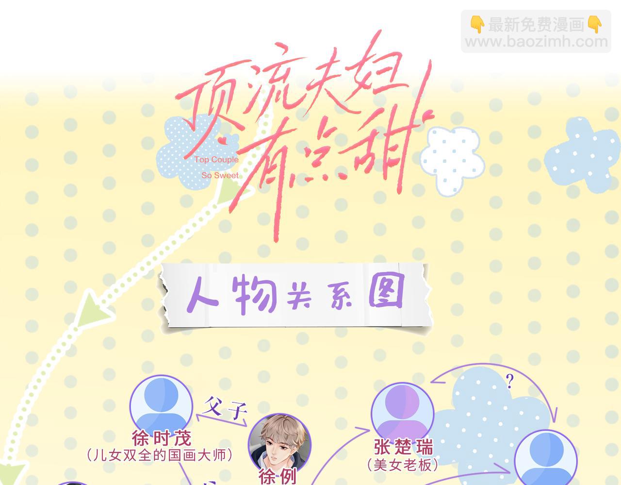 第26期 人物卡片&人物关系图-第59话