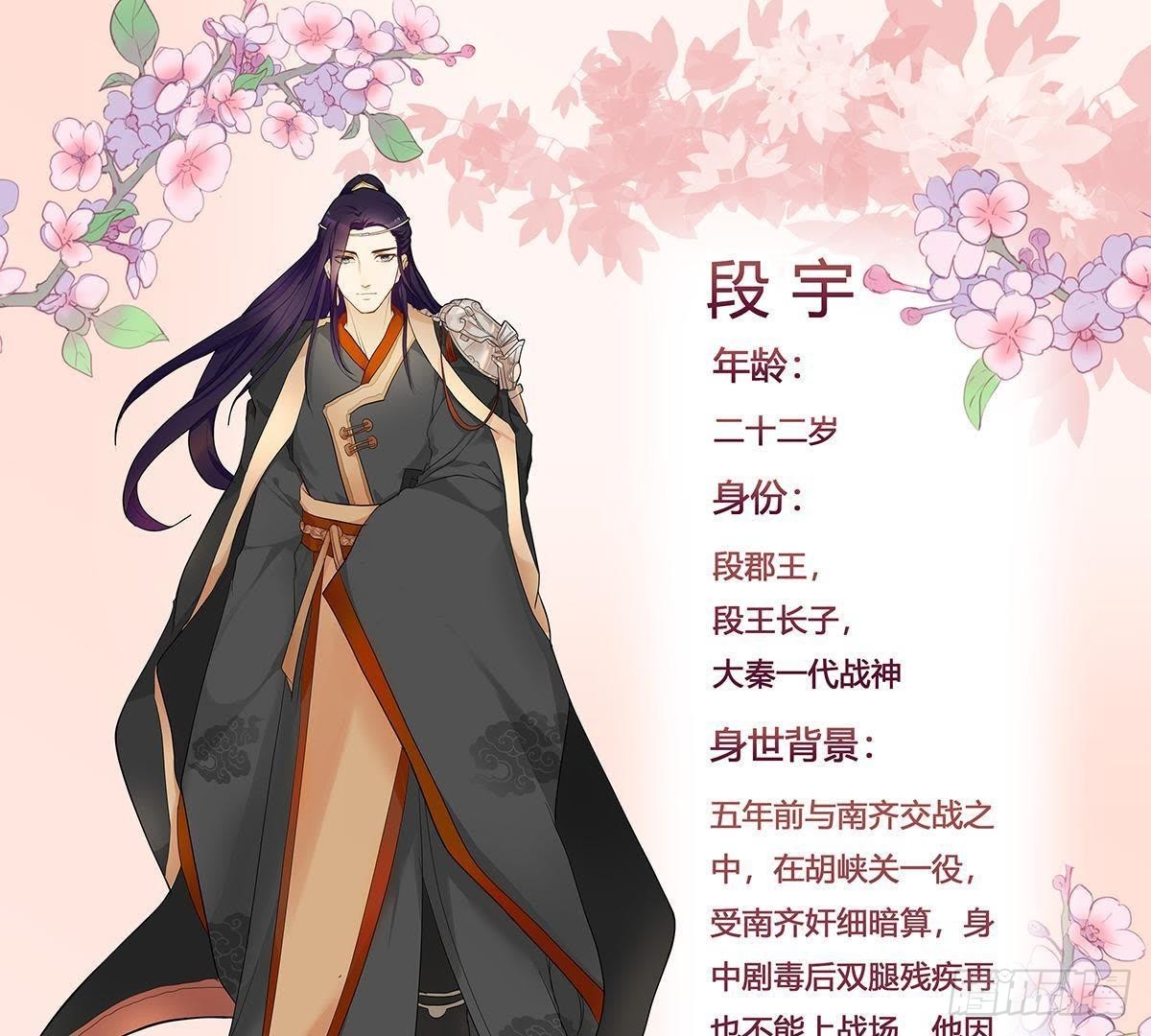 人物预告-第1话