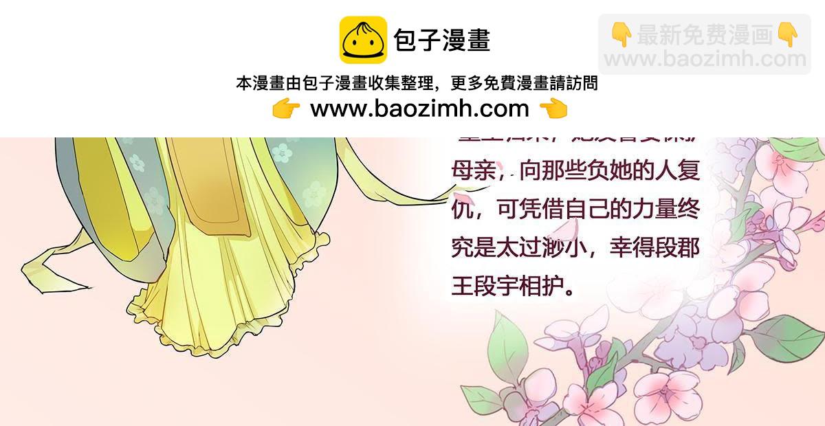 人物预告-第1话