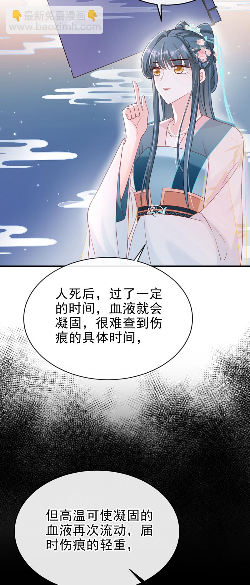 嫡女爲謀 - 第77話 難道，你心裡有鬼？ - 6