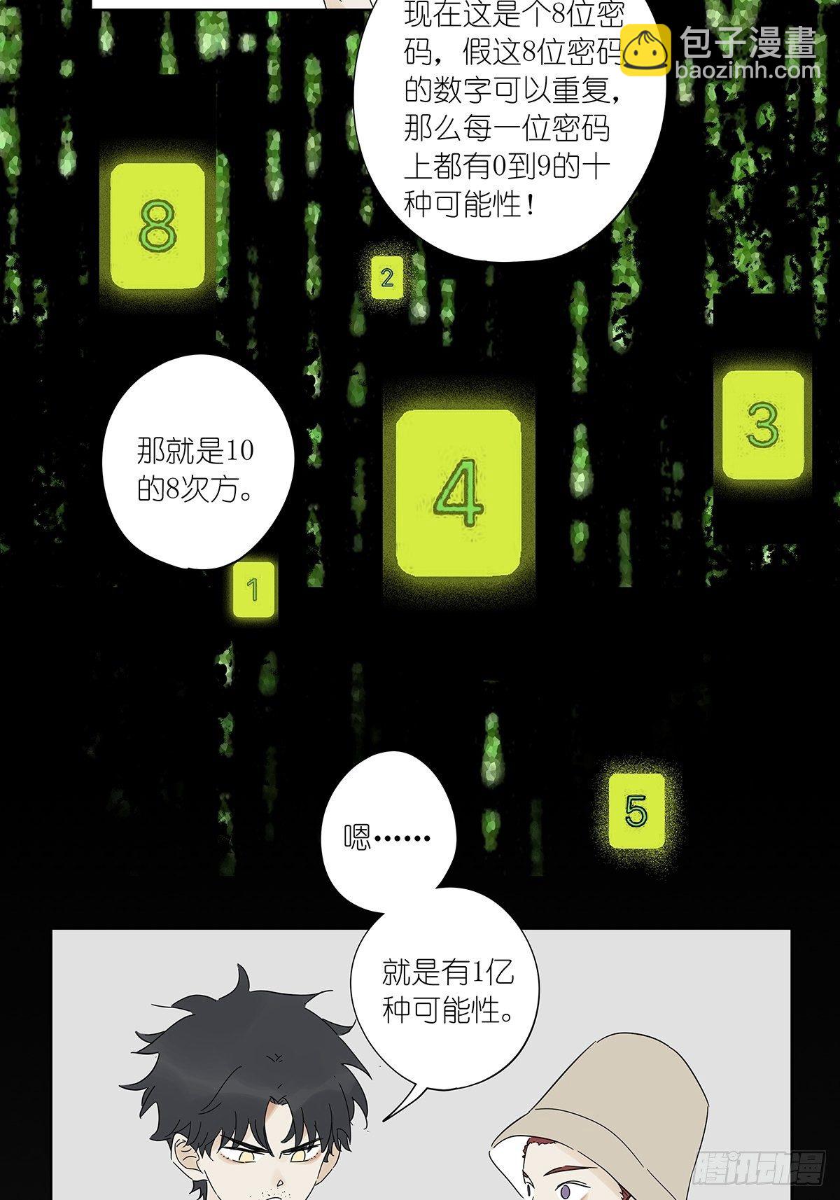 第六十四回：密码-第65话
