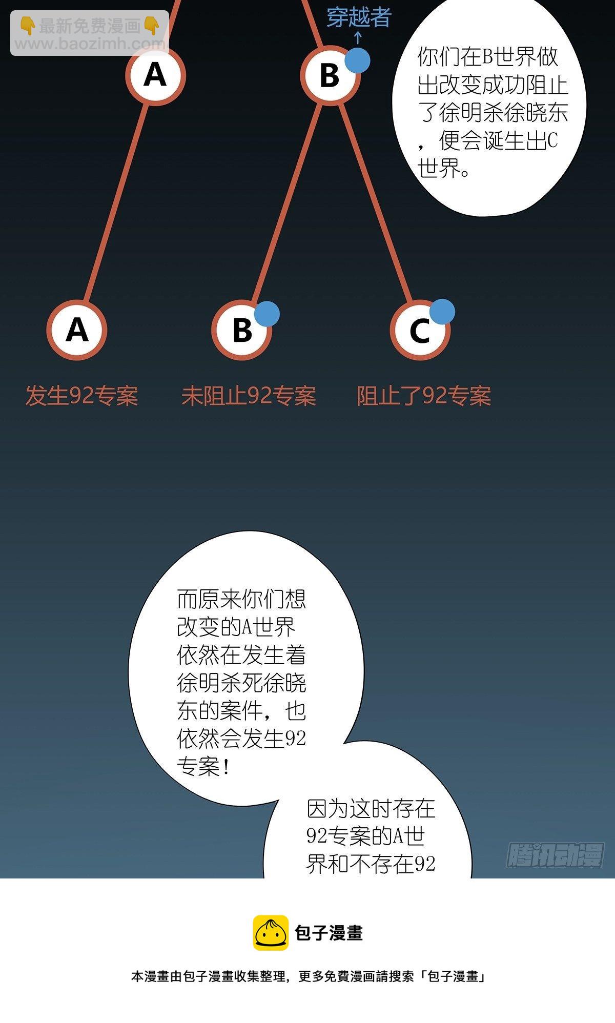 第七名被害人 - 第七十七回：祖父悖論 - 2