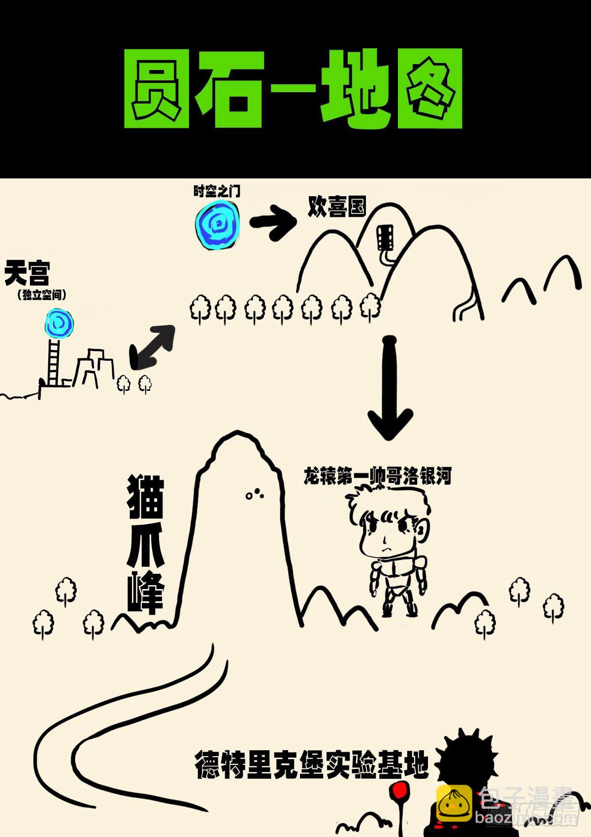 地球盡頭 - 第141集 - 2