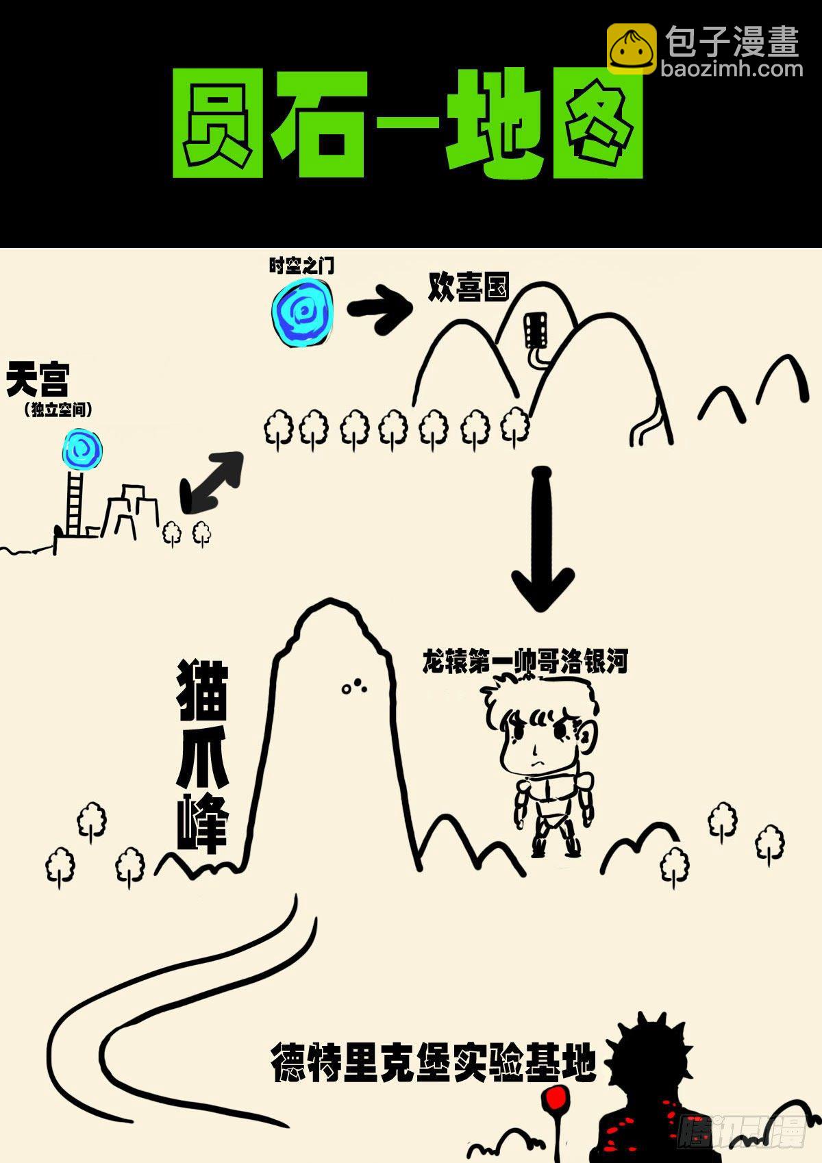 地球盡頭 - 第143集 - 2