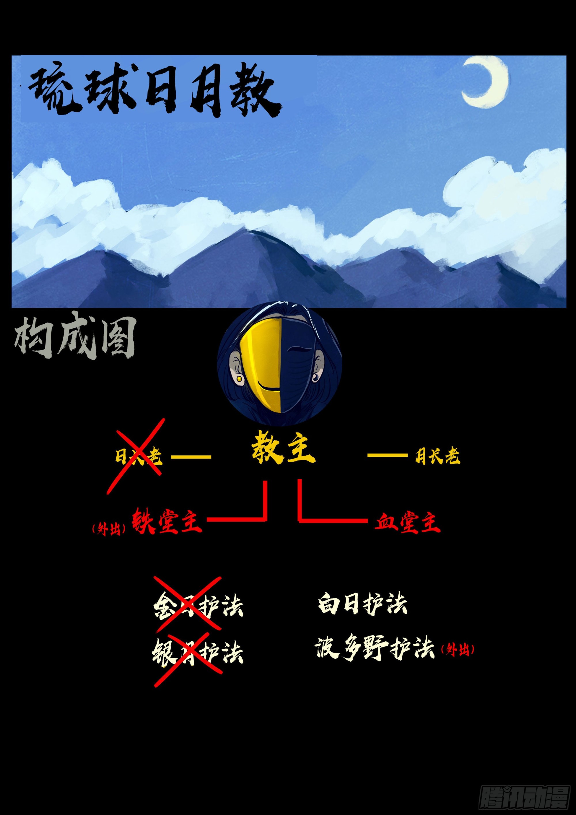 地球尽头 - 222集 - 1