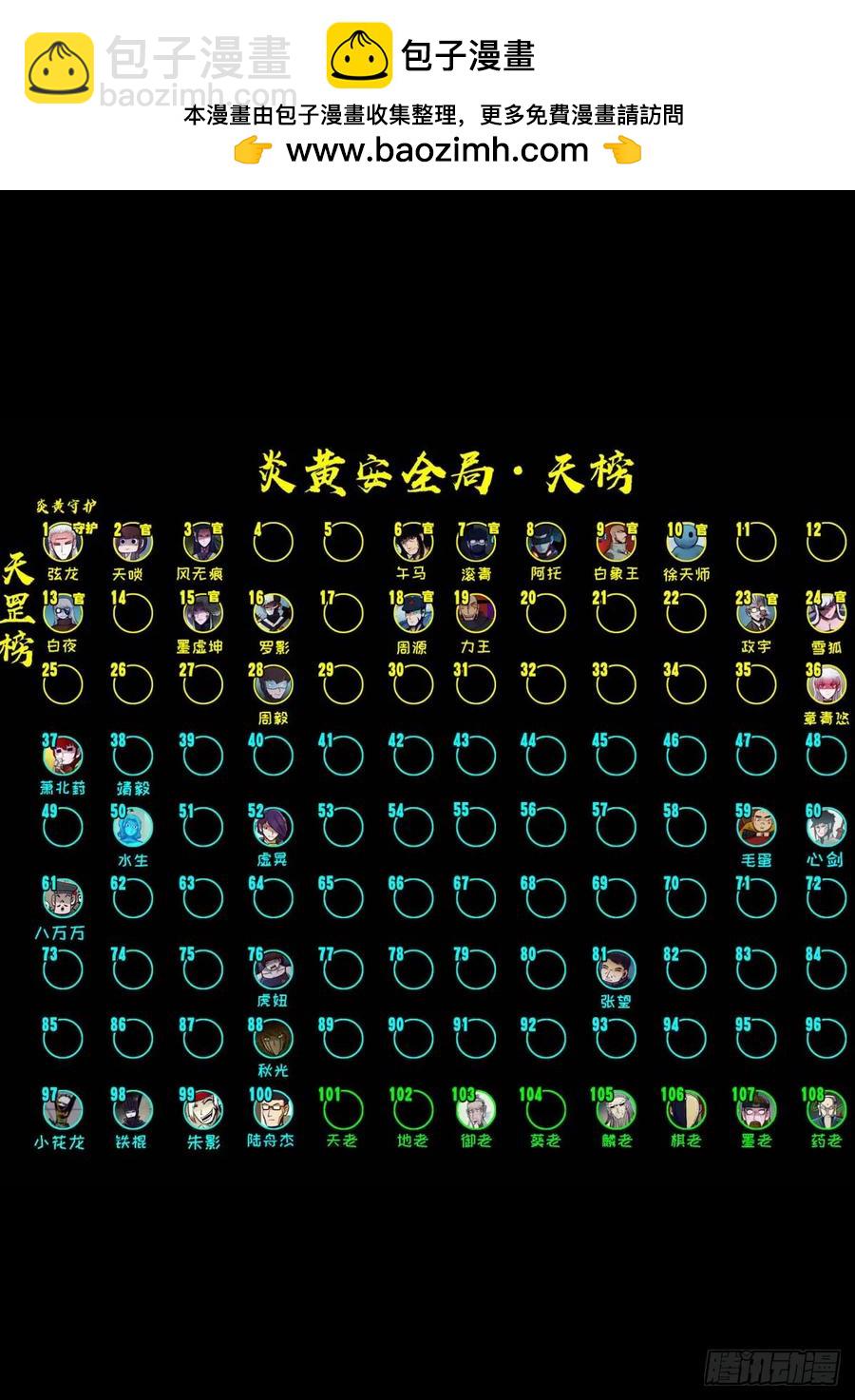 地球盡頭 - 297集 - 2