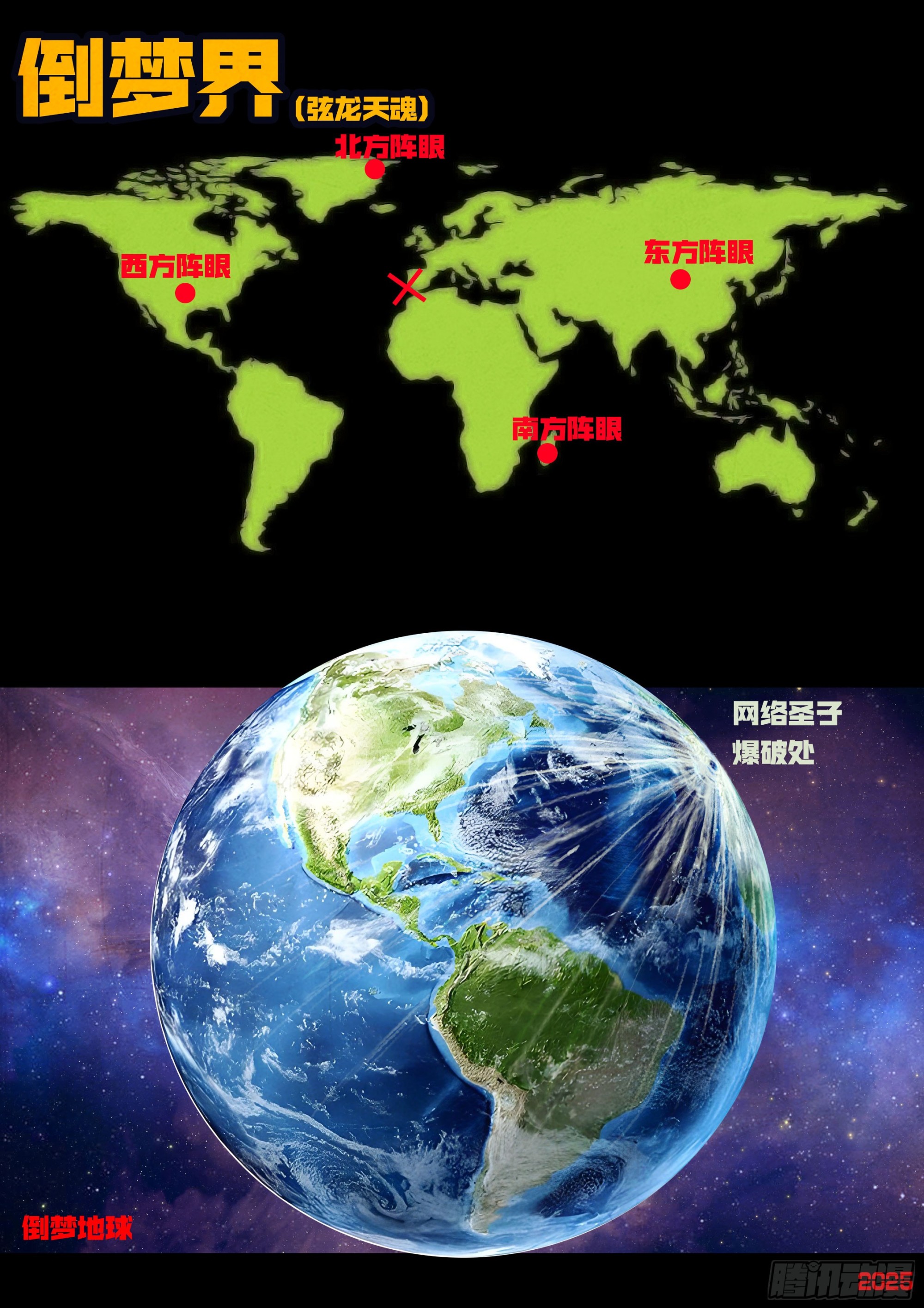 地球盡頭 - 401集 - 1