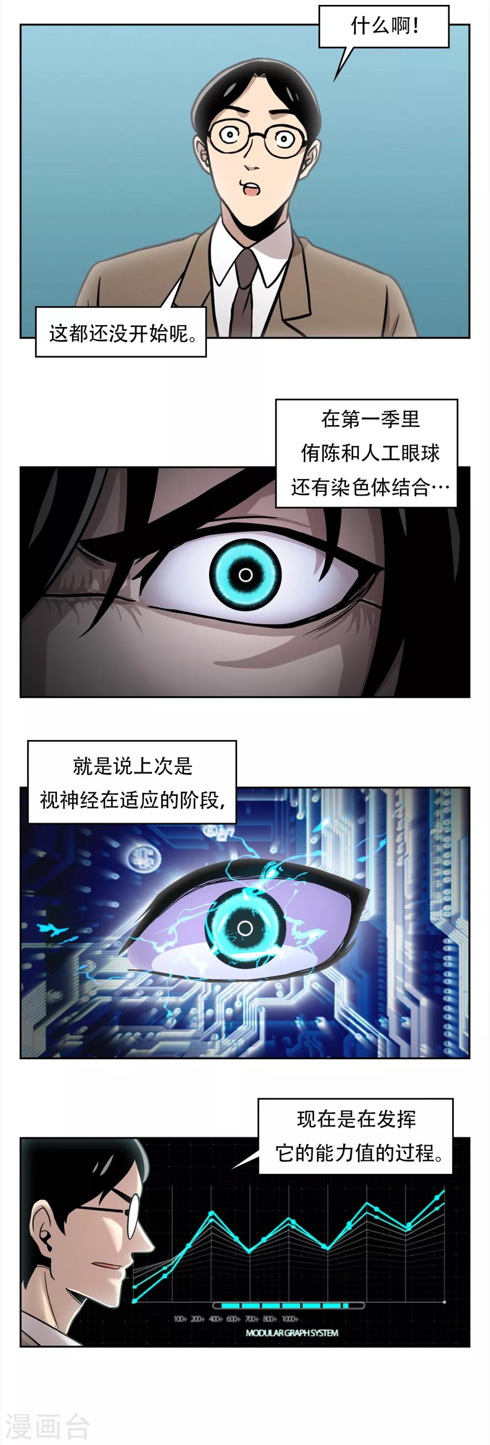 第二季第6话 脱胎换骨-第29话