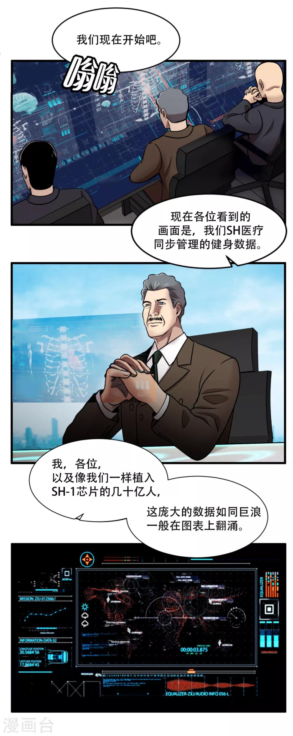 第5话 美味的牛排？ SH-1的序幕-第5话