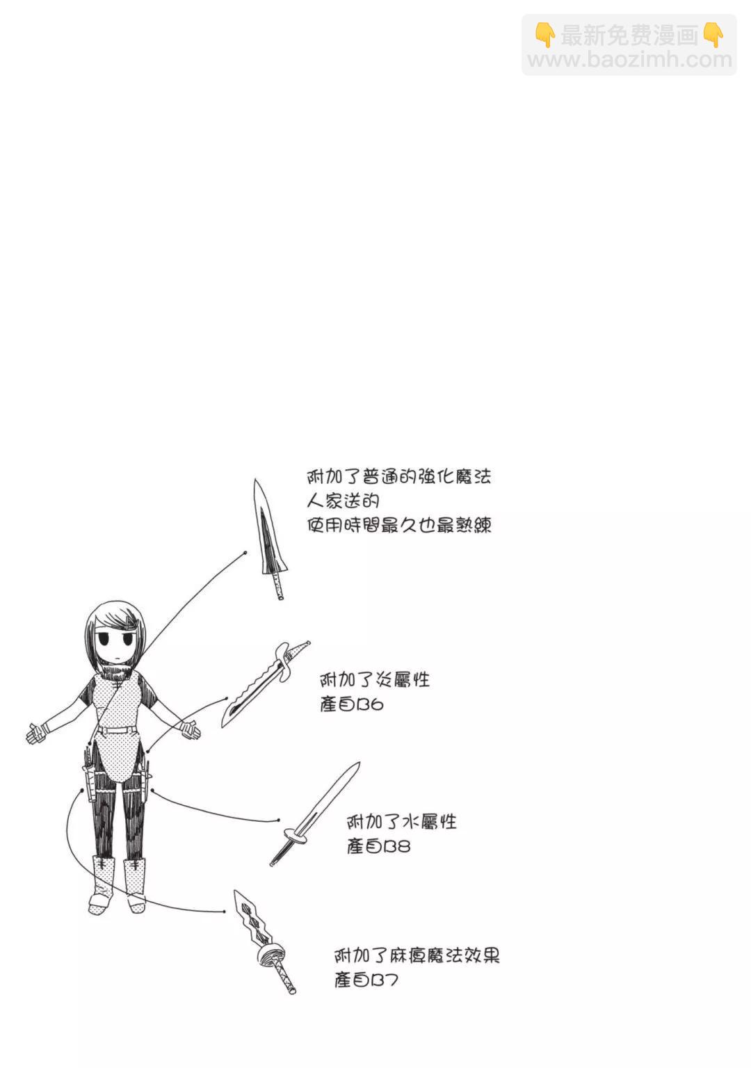 地下城裡的人們 - 第01卷(2/4) - 1