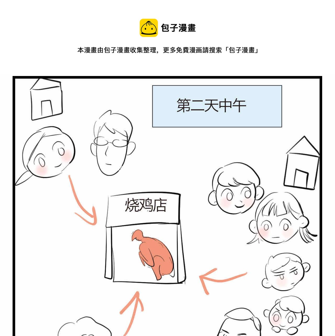 89.哥弟第一次在外婆家过夜3-第89话