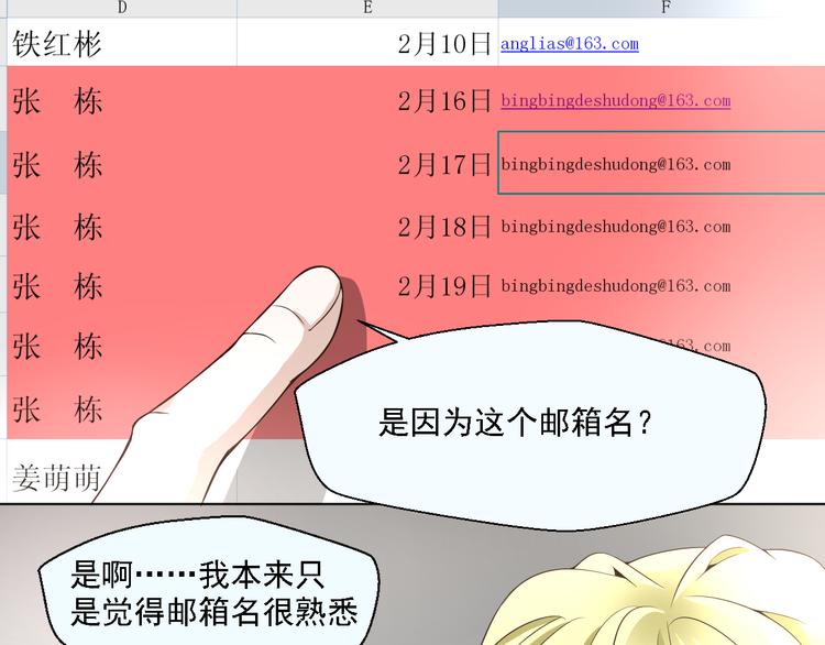 第19话 以为他是女的(1/2)-第19话