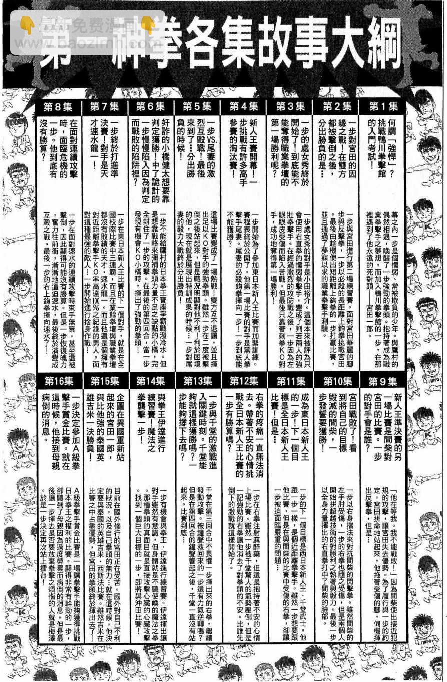 第一神拳 - 第117卷(4/4) - 1