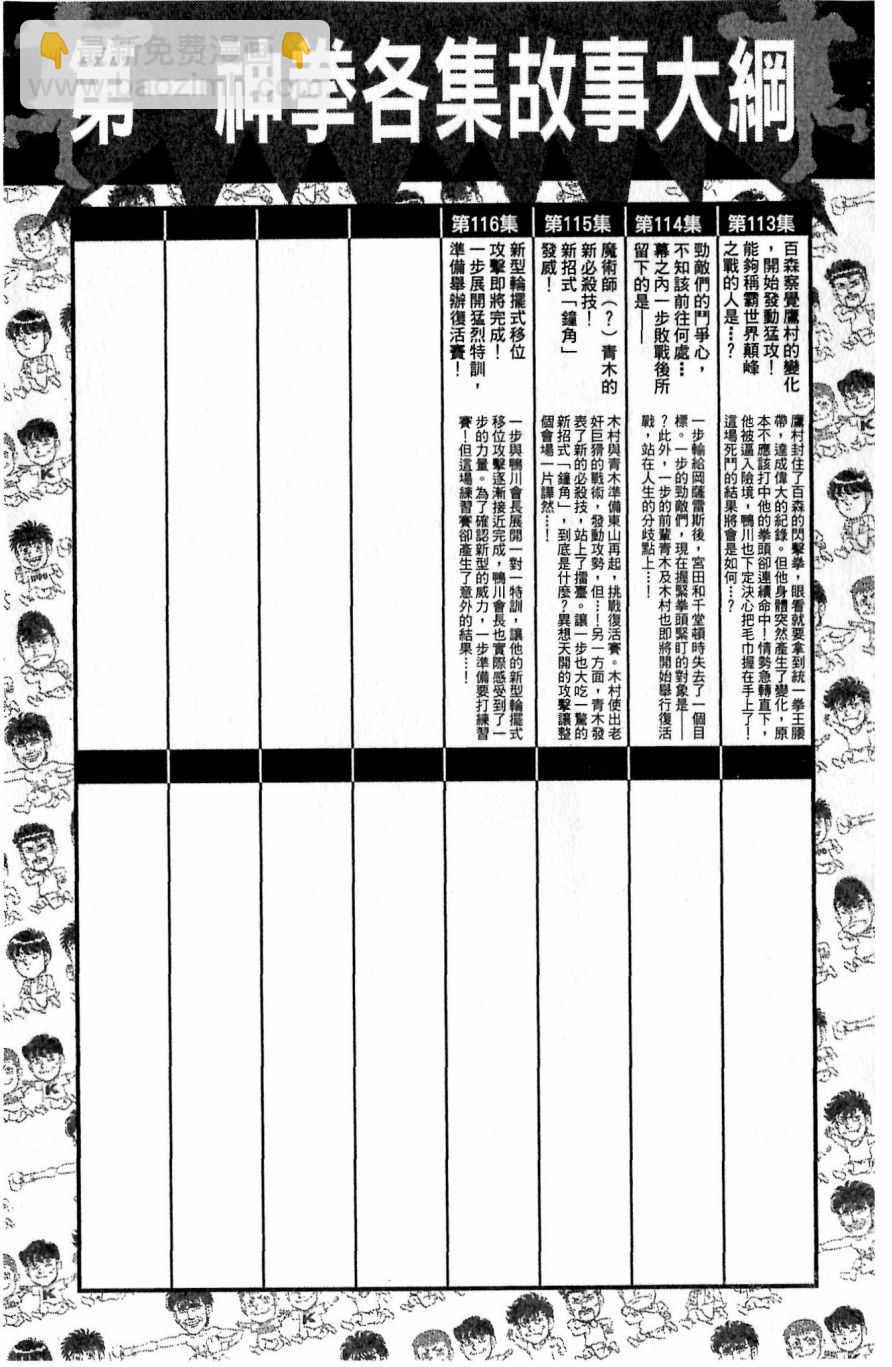 第一神拳 - 第117卷(4/4) - 1