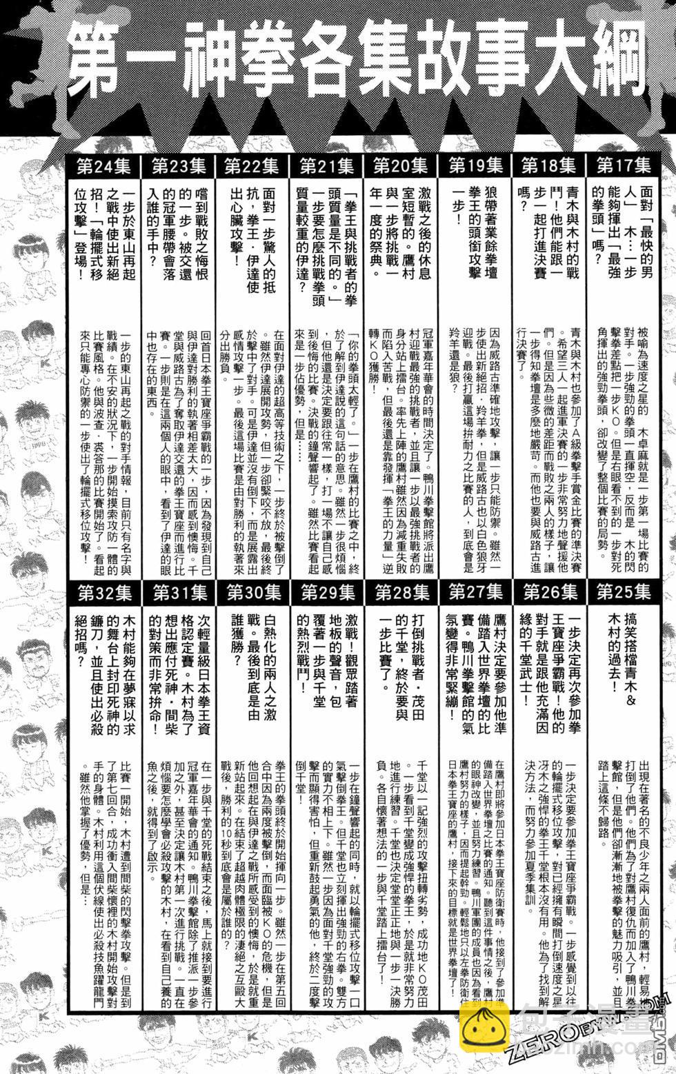 第一神拳 - 第130卷(4/4) - 1