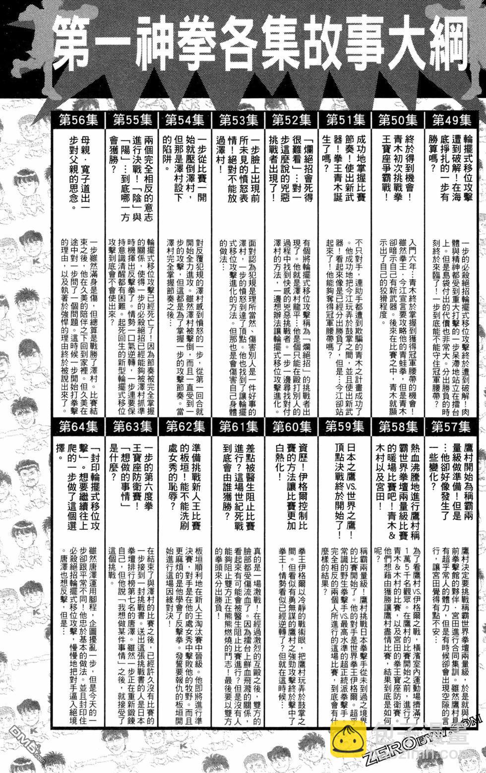 第一神拳 - 第130卷(4/4) - 3