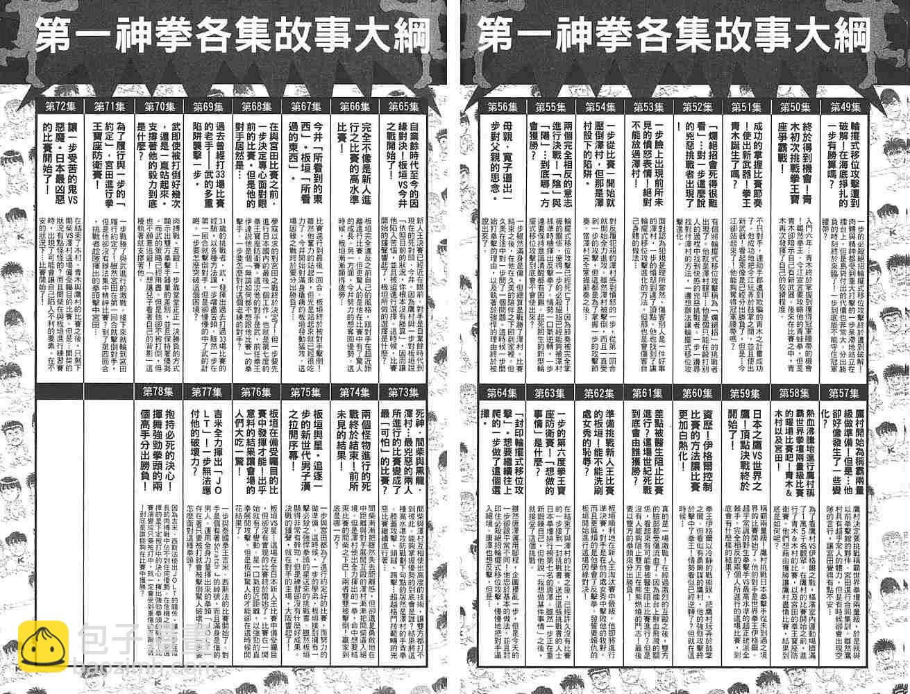 第一神拳 - 第79卷(2/2) - 2