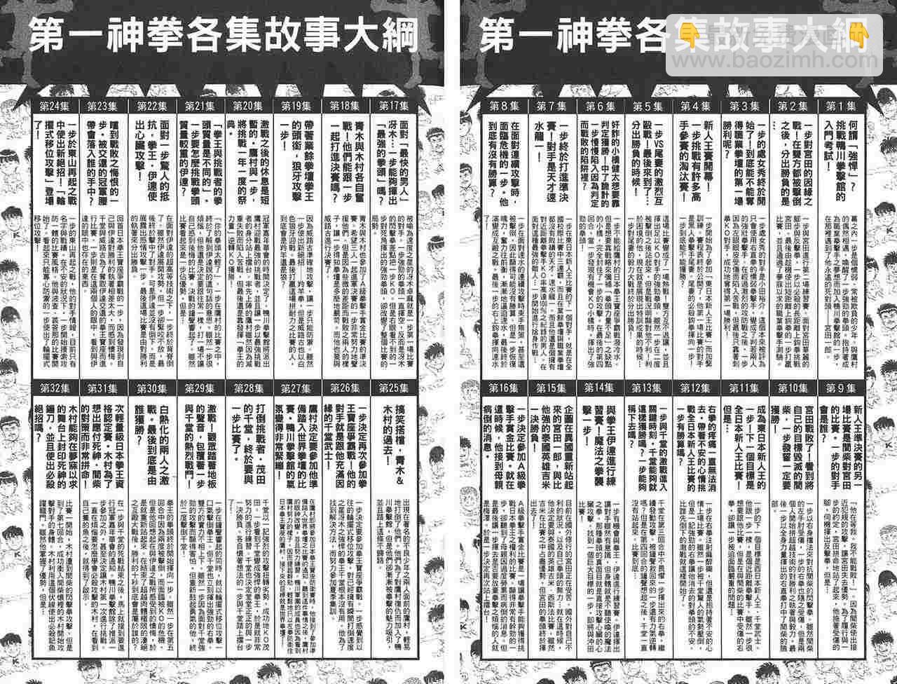 第一神拳 - 第81卷(2/2) - 1