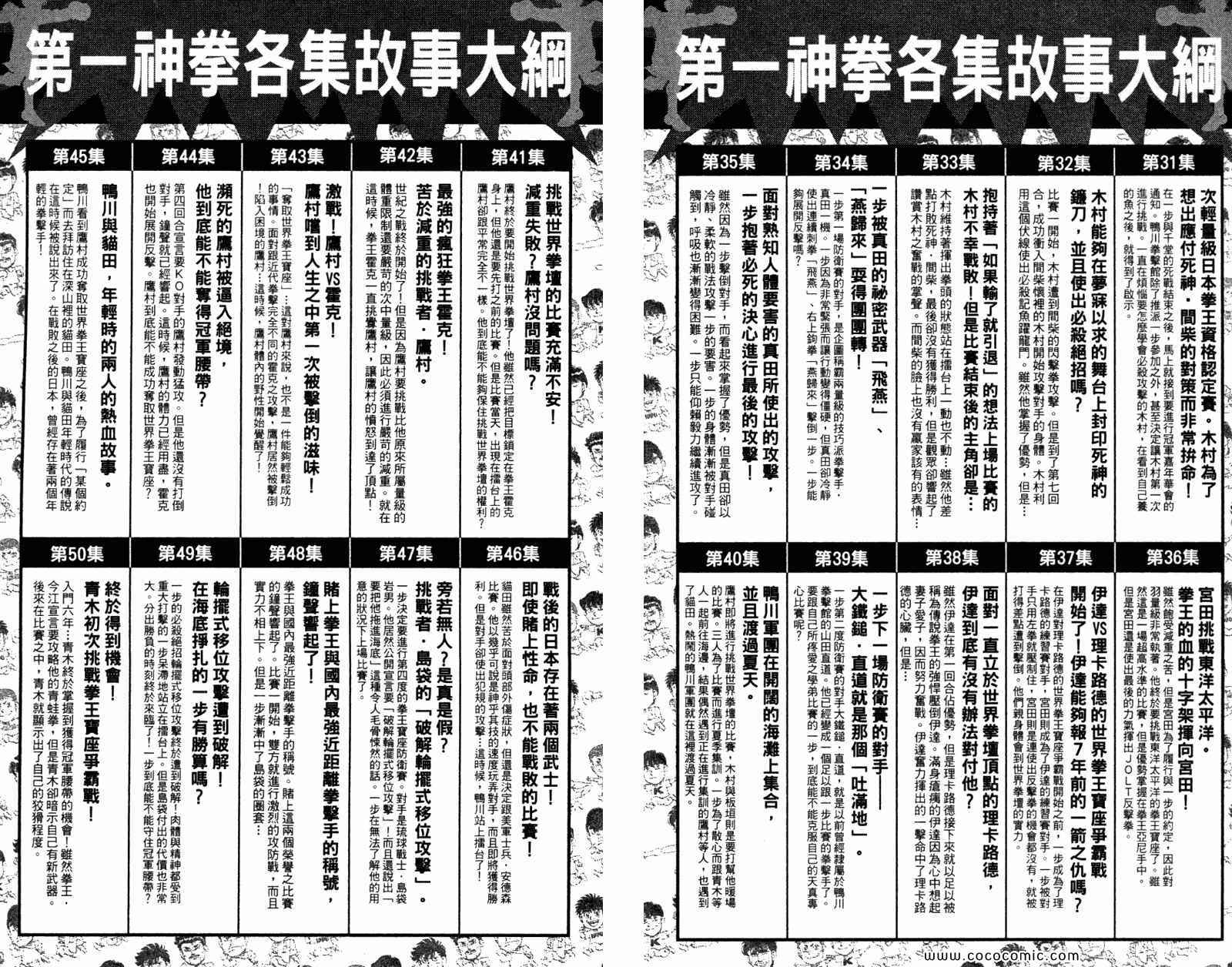 第一神拳 - 第96卷(2/2) - 8