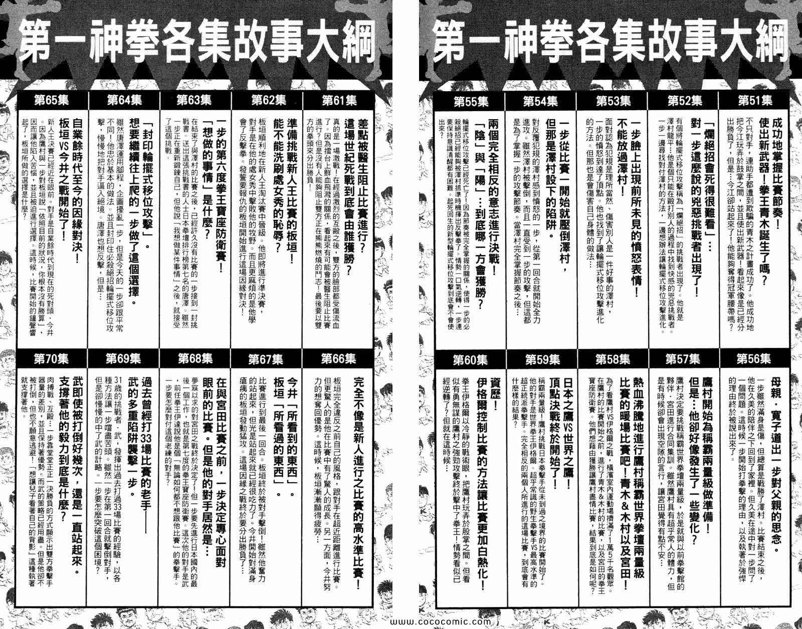 第一神拳 - 第96卷(2/2) - 1