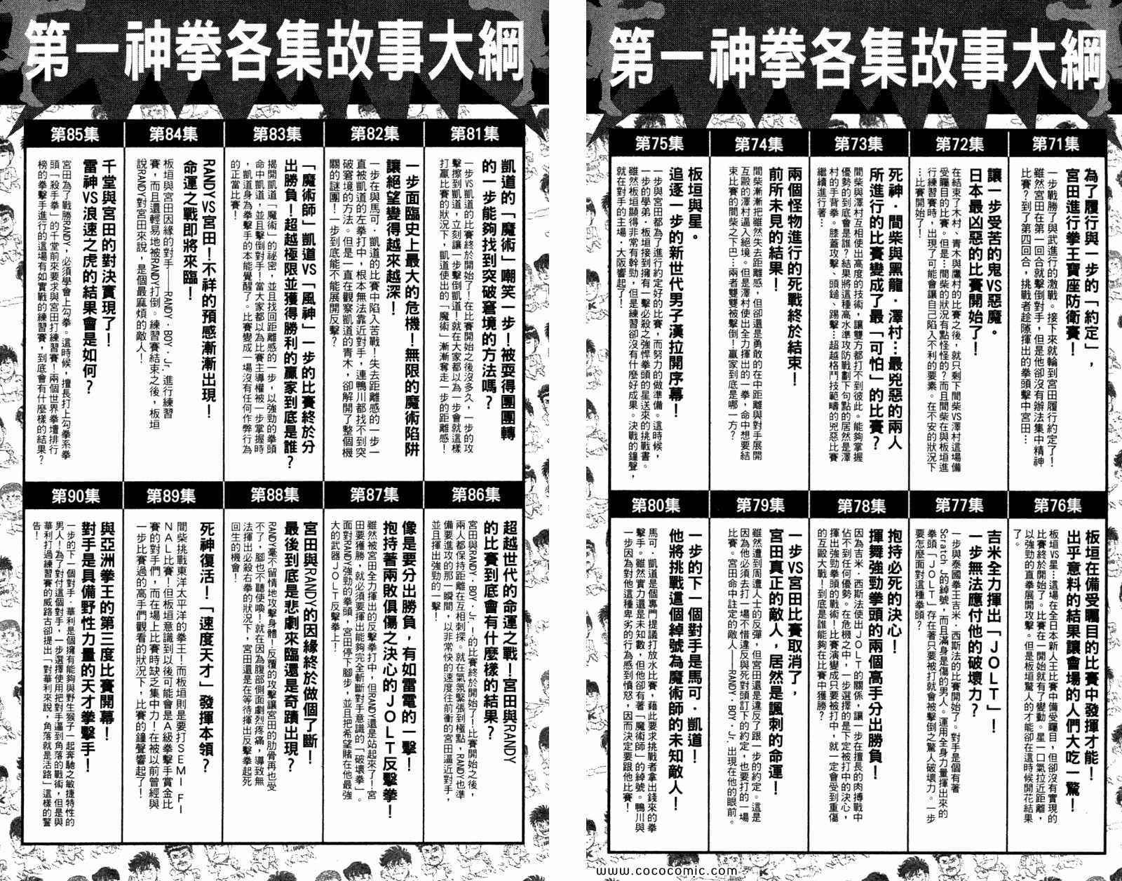 第一神拳 - 第96卷(2/2) - 2