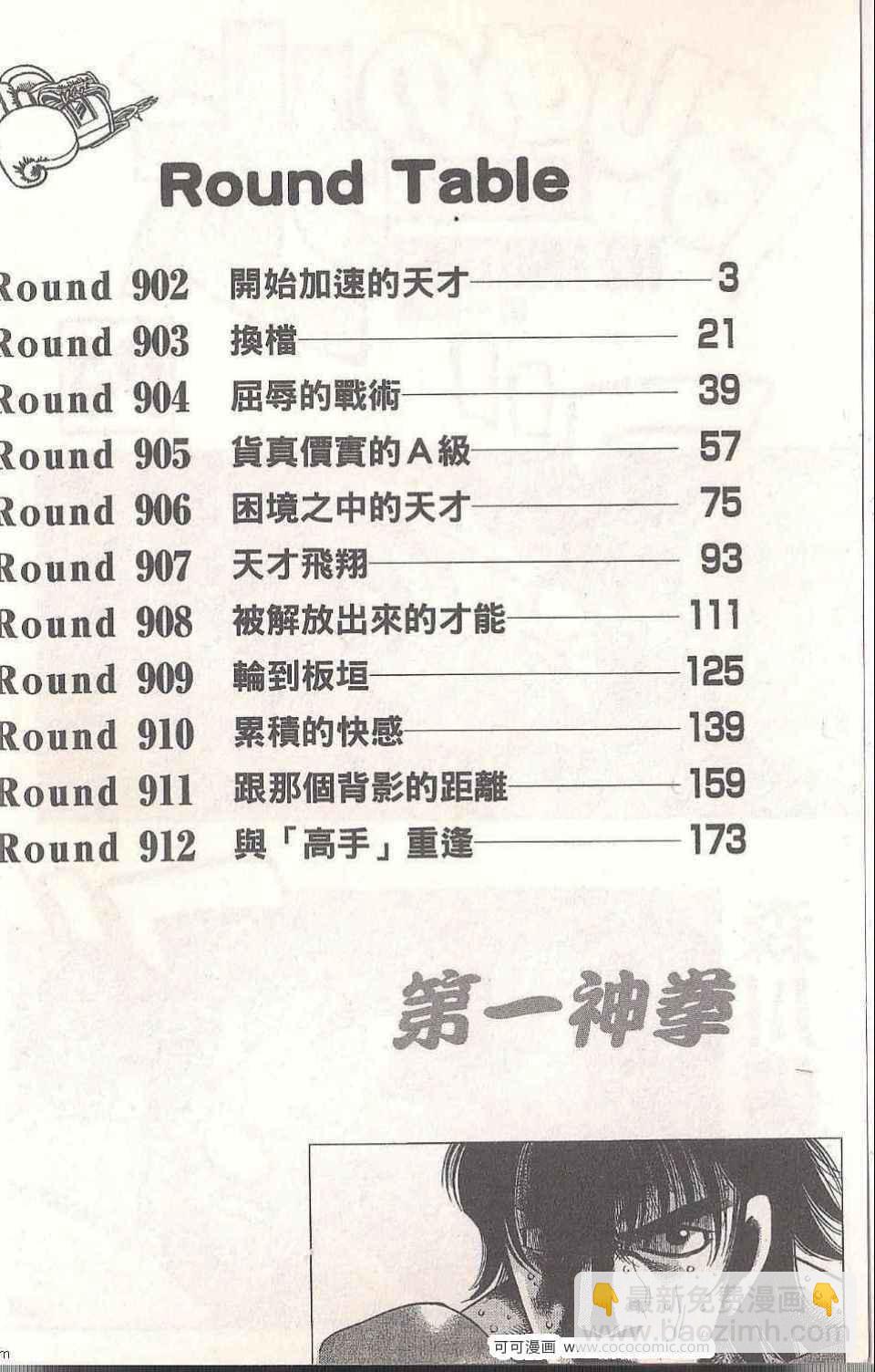 第一神拳 - 第94卷(1/4) - 2