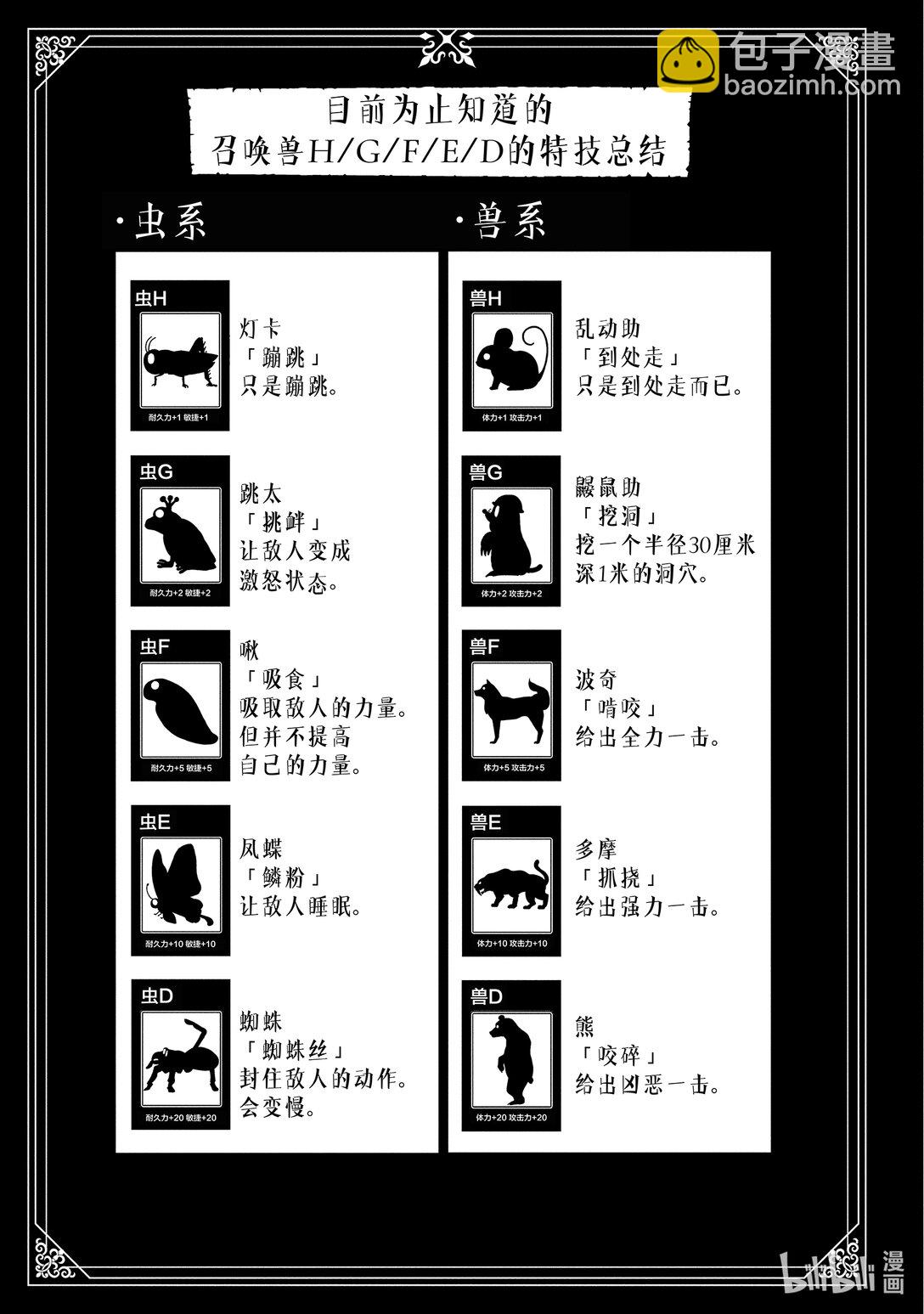 13 战鬼泽诺夫27