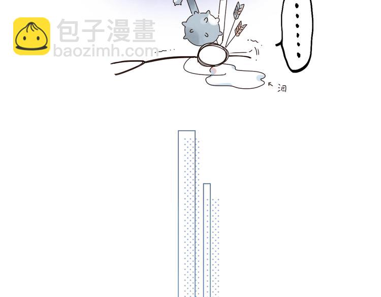 DOLO命運膠囊 - 番外 專屬陪練(1/3) - 6