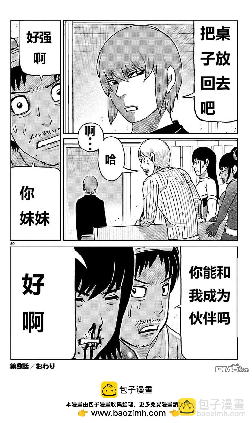 東島丹三郎想成爲假面騎士 - 第9話 - 2