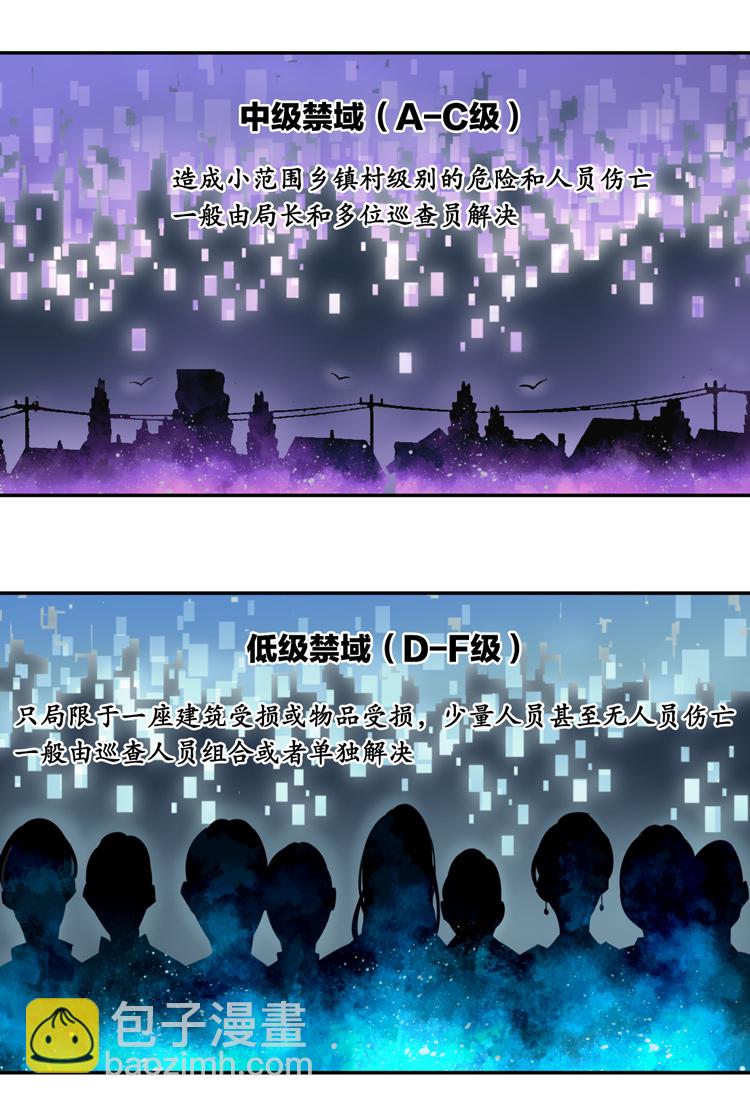 27 恐怖医院4-第29话