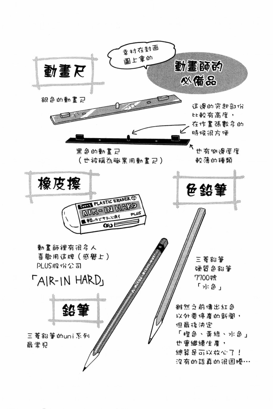 動畫師 - 第01卷(3/4) - 3