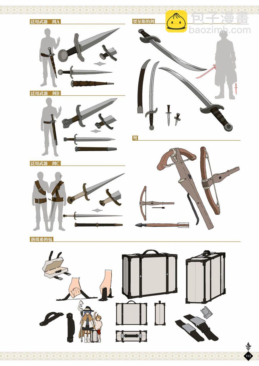 动画 无职转生~到了异世界就拿出真本事~完全设定资料集 - 全一卷(3/4) - 2