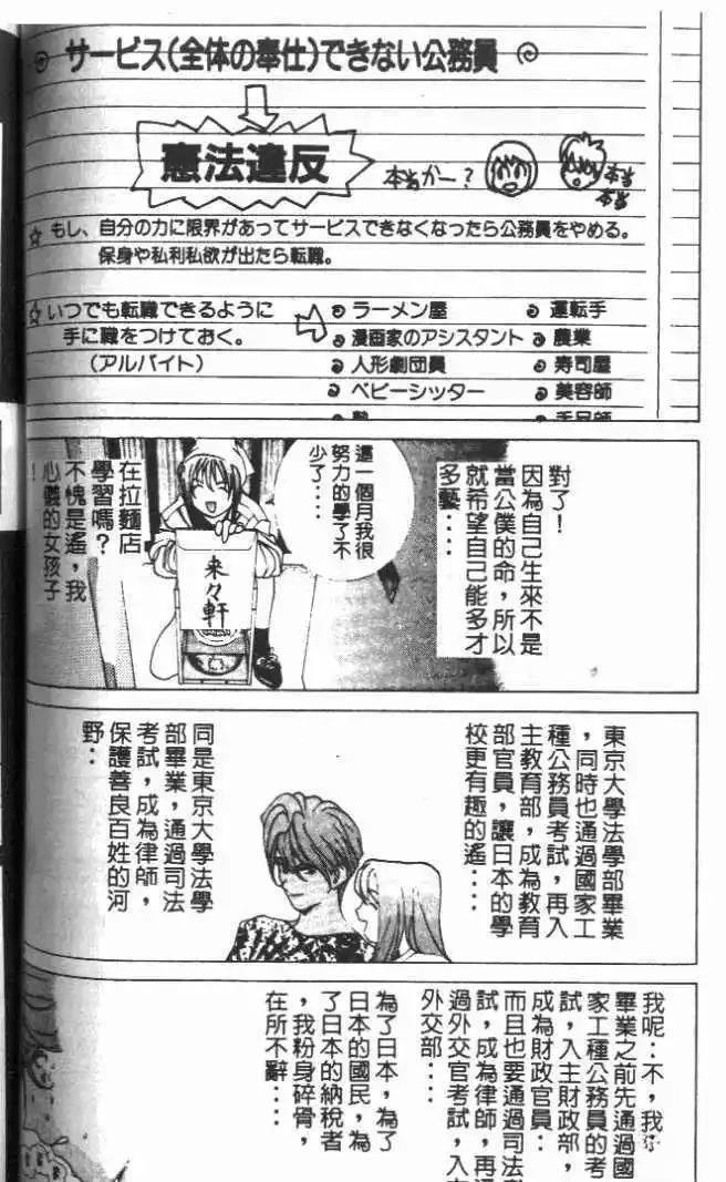 東京大學物語 - 第13卷(2/5) - 7