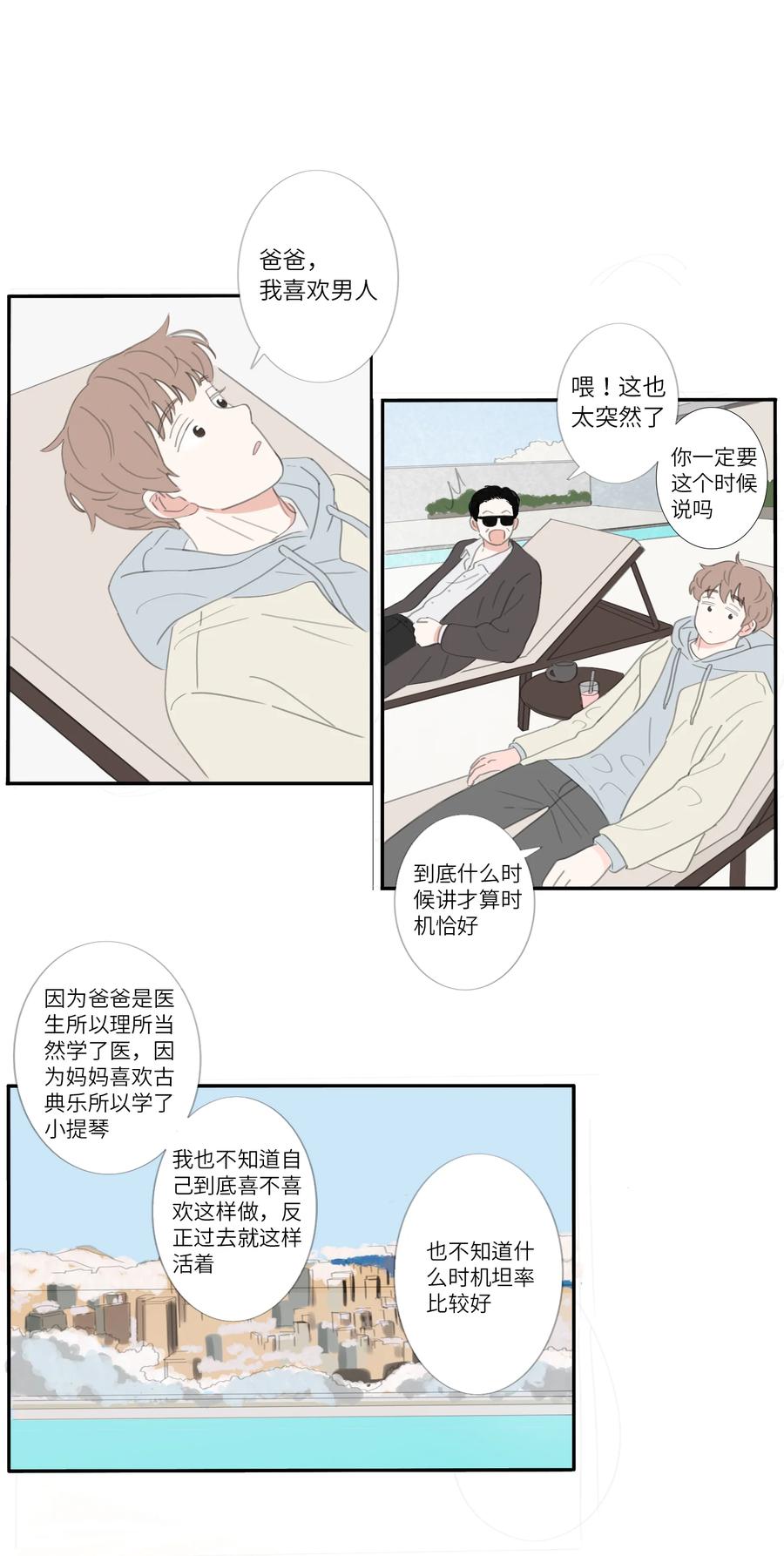 第25话  坦率-第27话