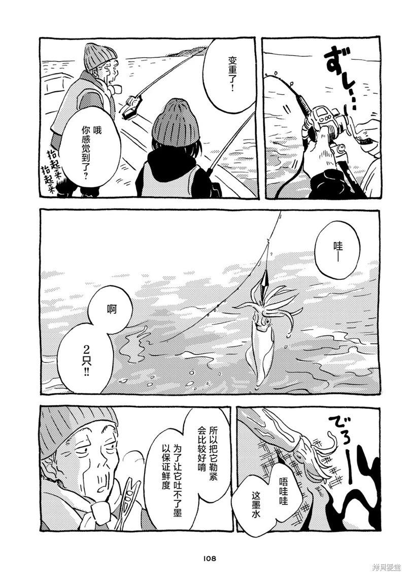 Don't like this - 第17-20話 - 4