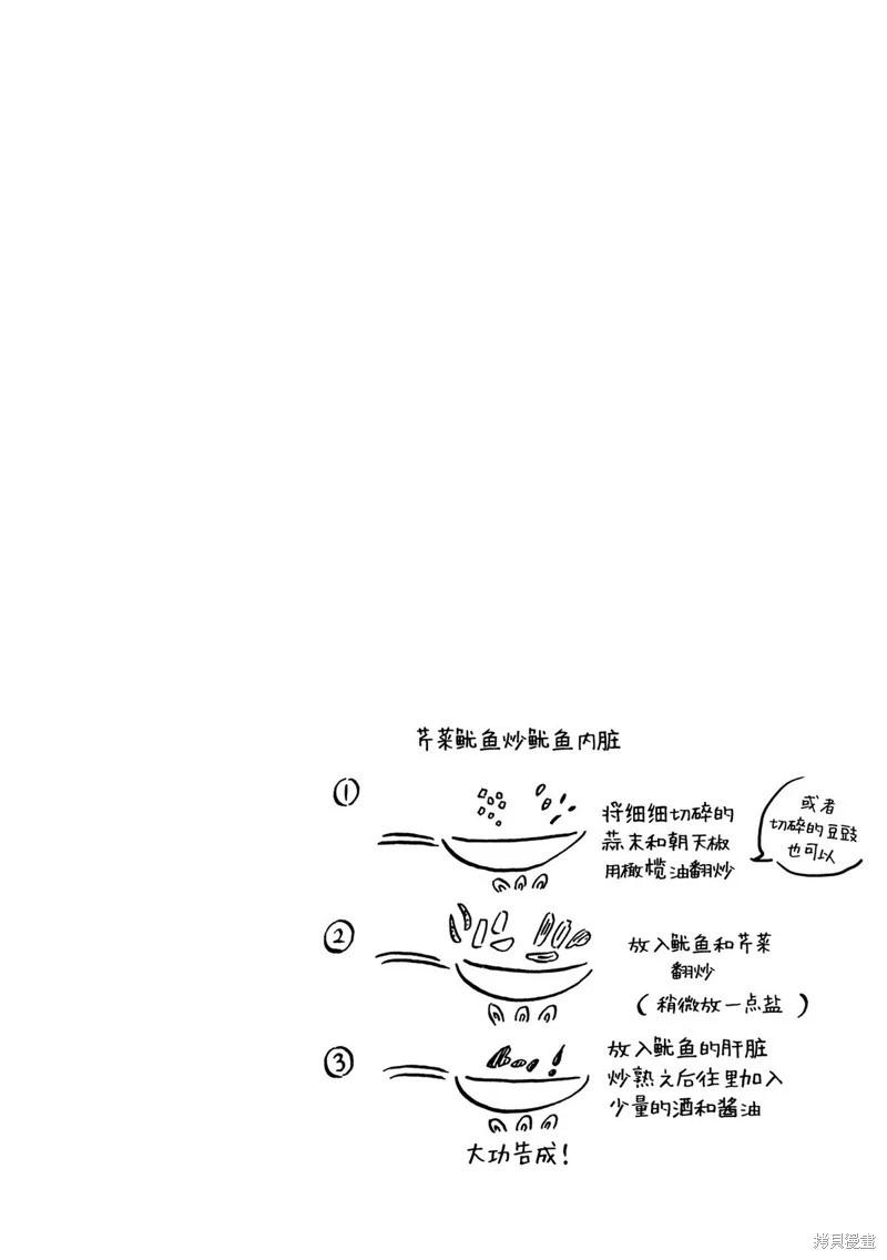 Don't like this - 第17-20話 - 6