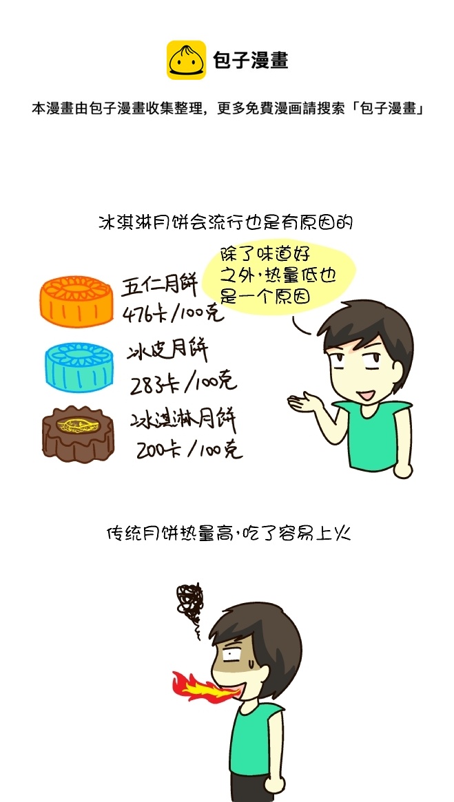 中秋节的月饼（下）-第181话