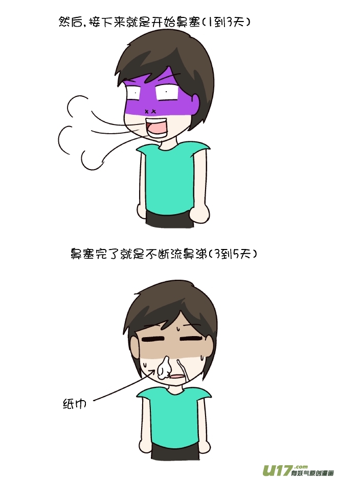 感冒完整流程-第289话