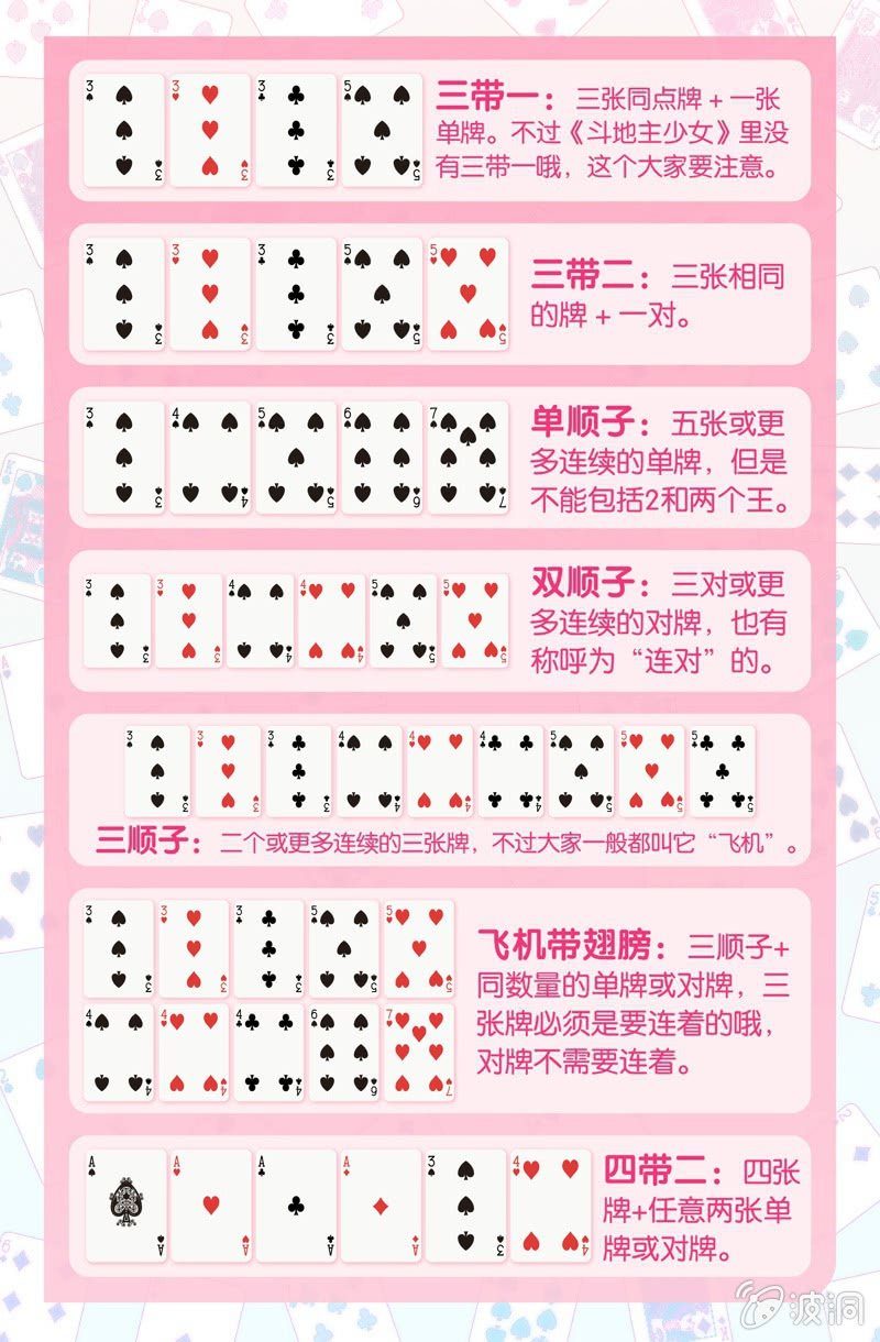 斗地主小课堂-第7话