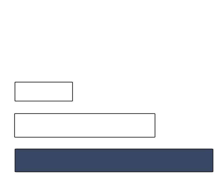 第9话 视线相对(1/3)-第9话