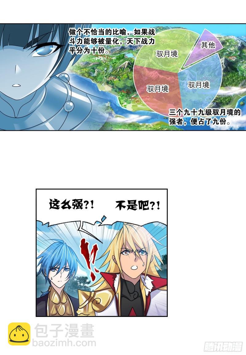 斗羅大陸 - 第279話 戰前準備（1） - 4